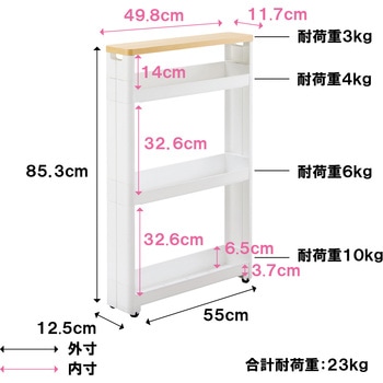 スマートワゴンFit WT55 不動技研