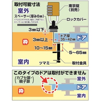 どあロックガード南京錠タイプ 外開きドア用 ノムラテック