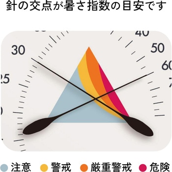 コンディションセンサー TC420 タニタ