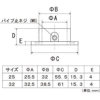 回転止めネジ付アルミソケット フジテック・ジャパン