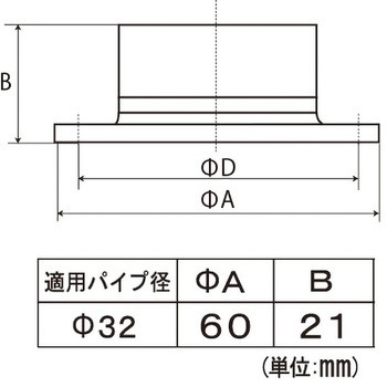 ダイカストソケット ステンカラー フジテック・ジャパン