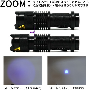 コンパクトUVライト KOOL BEAM