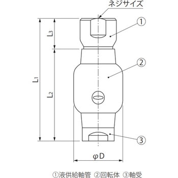 タンククリーナー SRseries いけうち
