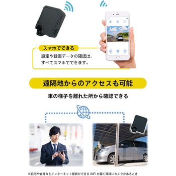 PETA-CAM-DVGA 【ペタカメ】貼るだけ超小型ドライブレコーダー