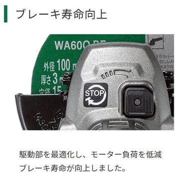 ディスクグラインダ HiKOKI(日立工機)