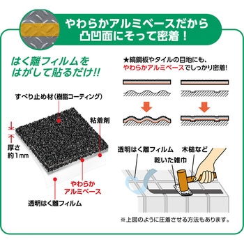 屋外用スベラーズ GIKEN(川口技研)