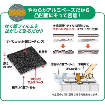 屋外用スベラーズ GIKEN(川口技研)