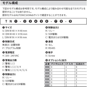 温度調節器 TN シリーズ (プログラム制御) オートニクス