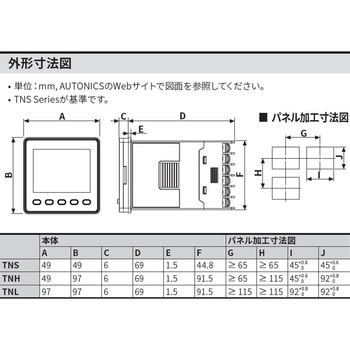 温度調節器 TN シリーズ (プログラム制御) オートニクス