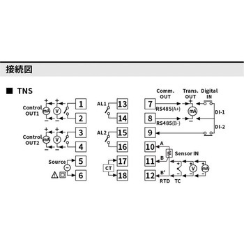 温度調節器 TN シリーズ (プログラム制御) オートニクス