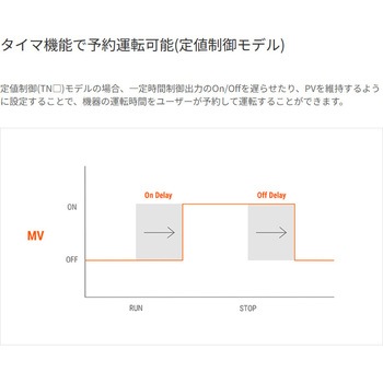 温度調節器 TN シリーズ オートニクス