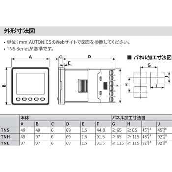 温度調節器 TN シリーズ (プログラム制御) オートニクス