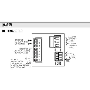 温度調節器 TCN シリーズ オートニクス