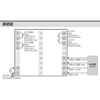 TH4M-24R LCD 温/湿度調節器 TH4M オートニクス AC100～240V - 【通販