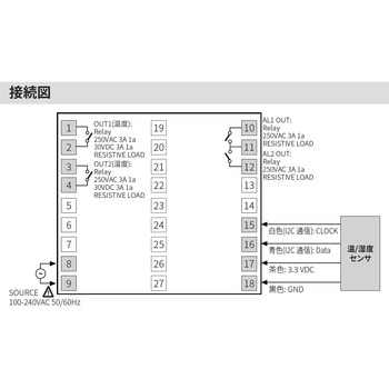 TH4M-24R LCD 温/湿度調節器 TH4M 1個 オートニクス 【通販サイト