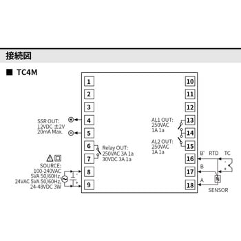 温度調節器 TC シリーズ (1段表示) オートニクス