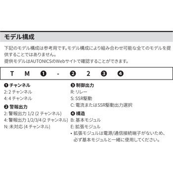 モジュール型温度調節器 TM シリーズ AUTONICS(オートニクス)