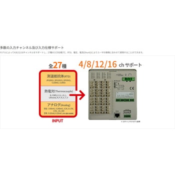 KRN1000-0401-0S ペーパーレス記録計 KRN1000 シリーズ 1個 オート