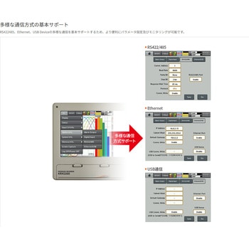 ペーパーレス記録計 KRN1000 シリーズ オートニクス