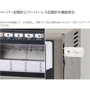 ハイブリッド記録計 KRN100 シリーズ オートニクス