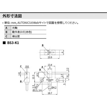 フォトマイクロセンサ BS3 シリーズ (溝深さ6.5mm) オートニクス