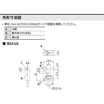 フォトマイクロセンサ BS3 シリーズ (溝深さ6.5mm) オートニクス