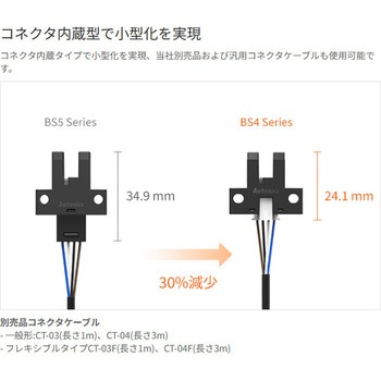 フォトマイクロセンサ BS4 シリーズ (コネクタ内蔵) オートニクス