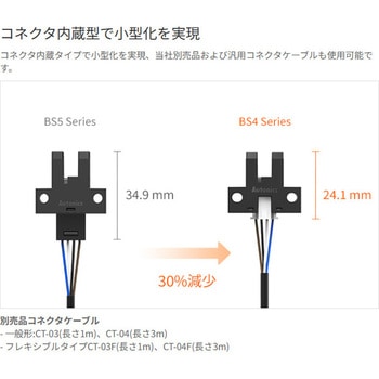 フォトマイクロセンサ BS4 シリーズ (コネクタ内蔵) オートニクス