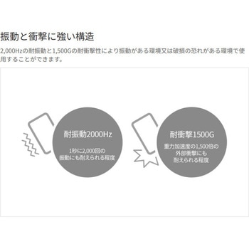 フォトマイクロセンサ BS5 シリーズ オートニクス