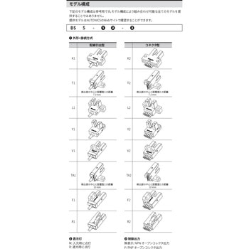 フォトマイクロセンサ BS5 シリーズ オートニクス