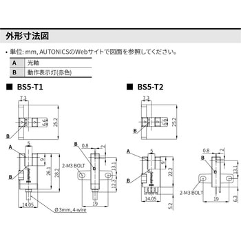フォトマイクロセンサ BS5 シリーズ オートニクス