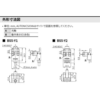 フォトマイクロセンサ BS5 シリーズ オートニクス