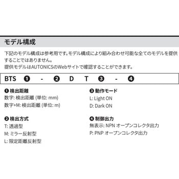 BTS1M-TDTL 超小型光電センサ BTS シリーズ (横幅7.2mm) 1個 オート