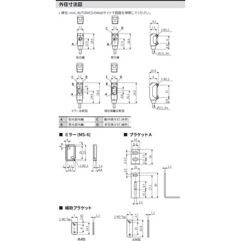 超小型光電センサ BTS シリーズ (横幅7.2mm) オートニクス