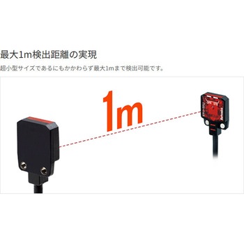 超薄型光電センサ BTF シリーズ (厚さ3.7mm) オートニクス