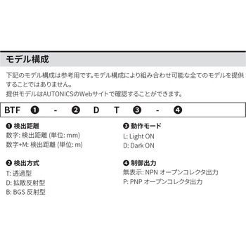 超薄型光電センサ BTF シリーズ (厚さ3.7mm) オートニクス