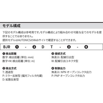 小型アンプ内蔵光電センサ BJR シリーズ (耐油型) - AUTONICS(オートニクス)