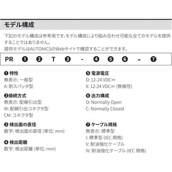 円柱型誘導近接センサ PRシリーズ (直流2線式) AUTONICS(オートニクス)