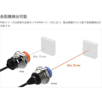 円柱型誘導長距離近接センサ PRDシリーズ (直流3線式) AUTONICS(オートニクス)