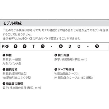 円柱型誘導オールメタル近接センサ PRFシリーズ (直流2線式) オート