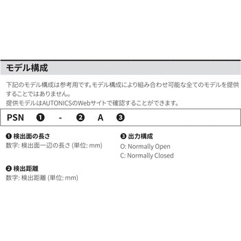 角型誘導近接センサ PSシリーズ (交流2線式) オートニクス