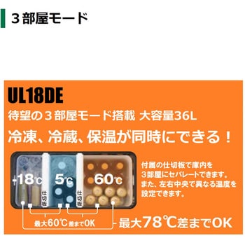 コードレス冷温庫(3部屋タイプ) HiKOKI(日立工機) 充電式冷温庫