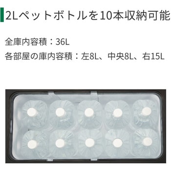 コードレス冷温庫(3部屋タイプ) HiKOKI(日立工機)