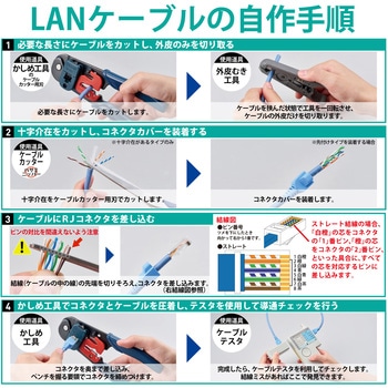LANケーブル CAT6A 長尺 300m ブルー 自作専用ケーブル リール巻き DXアンテナ