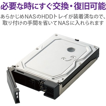 スペアドライブ NAS NSB-74R・NSB-74D・NSB-72Dシリーズ用 エレコム