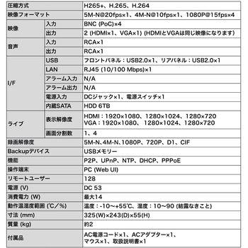 同軸カメラシステム 4ch対応デジタルビデオレコーダー DXアンテナ デルカテック 防犯・セキュリティ DXアンテナ