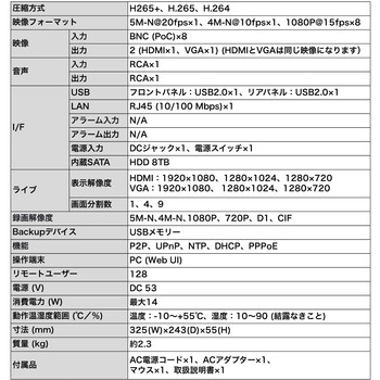 同軸カメラシステム 8ch対応デジタルビデオレコーダー DXアンテナ デルカテック 防犯・セキュリティ DXアンテナ