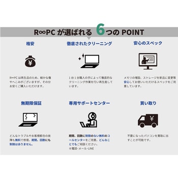 16GB/480GB(SSD) A4ノートパソコン Windows11 無期限保証R∞PC【Office