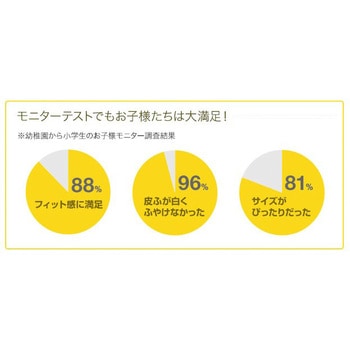 ケアリーヴ 防水タイプ ケアリーヴ