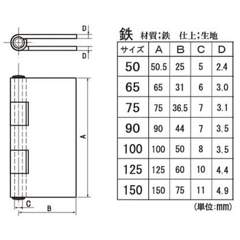 鉄溶接丁番 フジテック・ジャパン